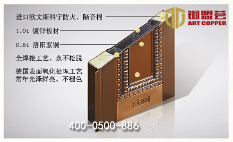 銅盟薈銅門料頭橫截面