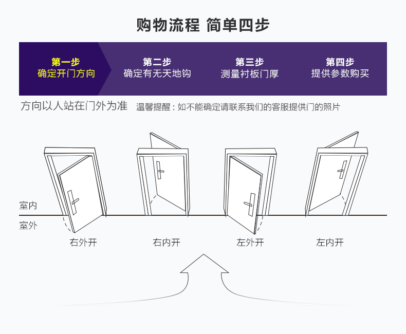 指紋密碼鎖|家用電子鎖|指紋鎖|科技智能鎖|F3158