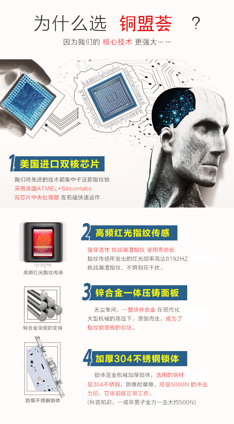 指紋密碼鎖|家用智能鎖|電子門鎖|指紋防盜鎖|電子密碼鎖|家用指紋鎖|F6160
