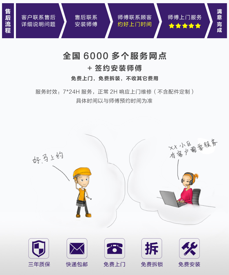 指紋密碼鎖|家用智能鎖|電子門鎖|指紋防盜鎖|電子密碼鎖|家用指紋鎖|F6160
