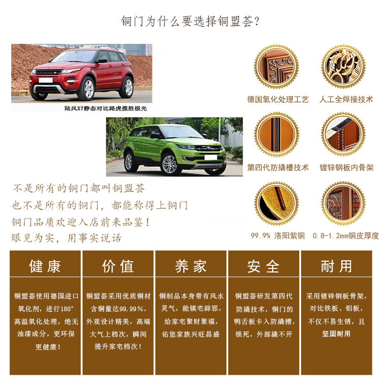 銅門為什么選擇銅盟薈？