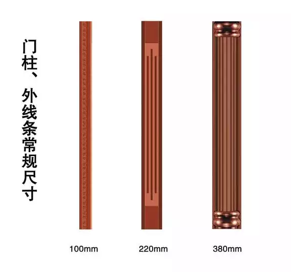銅門門柱尺寸_住宅大門尺寸風(fēng)水_銅門尺寸風(fēng)水