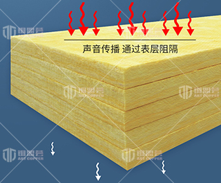 美國進(jìn)口歐文斯科寧防火隔音保溫棉_銅盟薈銅門
