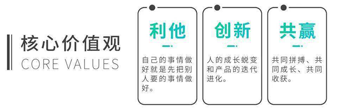 銅盟薈銅門：五“心”級(jí)服務(wù)為品質(zhì)保駕護(hù)航