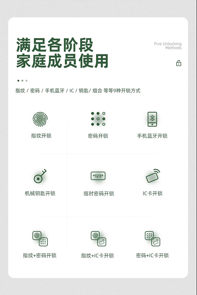 指紋密碼鎖_銅盟薈銅門