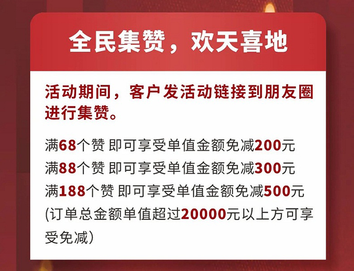 銅盟薈銅門 | 2022如虎添「億」，贏戰(zhàn)開門紅